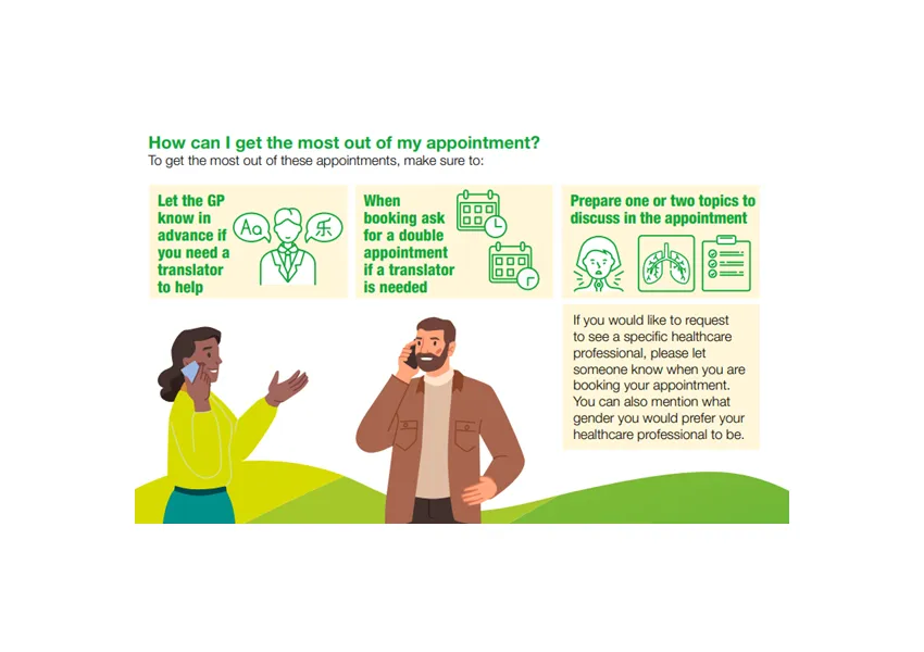white background, yellow boxes green text
