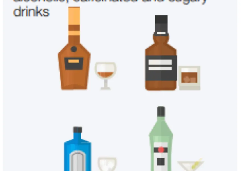 White background with different alcohol bottles in front.