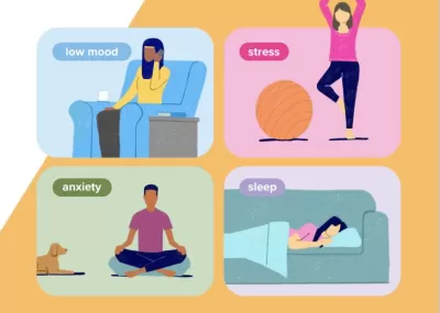 Illustrations of four people doing yoga, sleeping, talking on the phone and exercising to manage stress, anxiety, depression and sleeplessness.